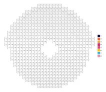 Pixel donuts pink color by number