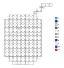 Pixel drink color by number