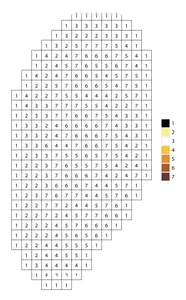 Pixel ear color by number