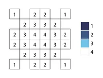 Pixel effect color by number