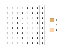 Pixel egg color by number