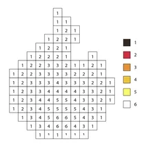 Pixel fire color by number