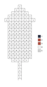 Pixel fireworks for usa independence day color by number