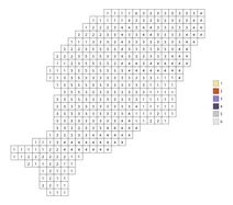 Pixel fish color by number