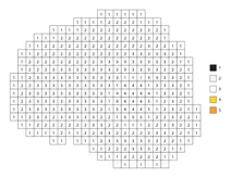 Pixel fried eggs color by number