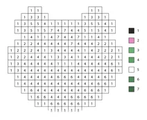 Pixel frog color by number