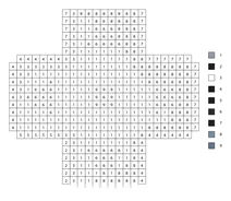 Pixel gamepad color by number