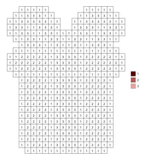 Pixel gift color by number