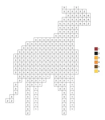 Pixel giraffe color by number