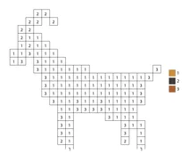 Pixel goat color by number