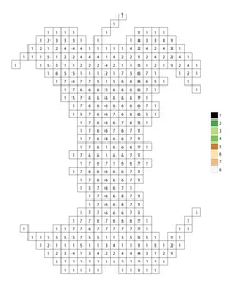Pixel green apple core color by number