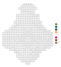 Pixel green christmas tree decoration color by number