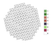 Pixel half kiwi color by number