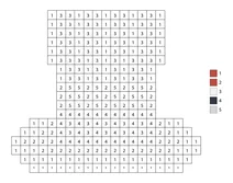 Pixel hat in usa flag colors color by number