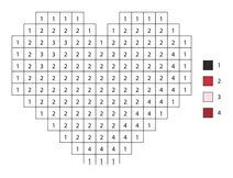 Pixel heart color by number