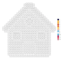 Pixel home color by number