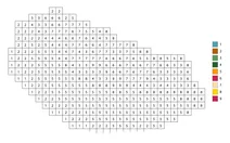 Pixel hot dog color by number