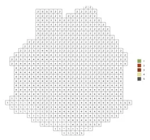 Pixel house color by number