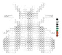 Pixel housefly color by number
