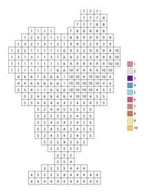 Pixel ice cream in a glass color by number