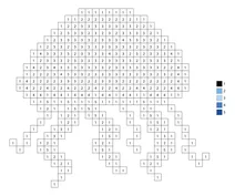 Pixel jellyfish color by number