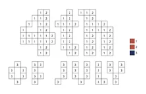 Pixel july 4th inscription color by number