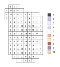 Pixel lemonade color by number