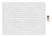 Pixel lips color by number