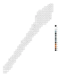 Pixel metal spear color by number