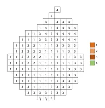Pixel orange color by number