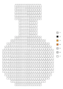 Pixel orange potion color by number