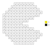 Pixel pacman color by number