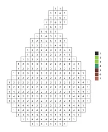 Pixel pear color by number