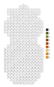 Pixel pineapple color by number
