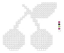 Pixel pink berries color by number