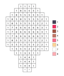 Pixel pink ice cream color by number