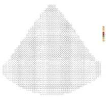 Pixel pizza color by number
