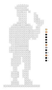 Pixel police officer color by number