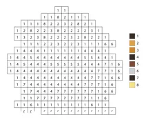 Pixel pot of gold color by number