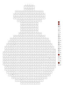 Pixel potion color by number