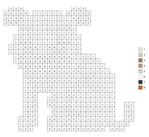 Pixel pug color by number