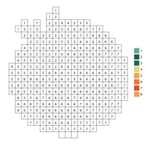 Pixel pumpkin color by number