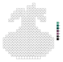 Pixel red beets color by number
