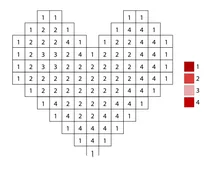 Pixel red heart color by number