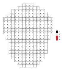 Pixel red skull emoji color by number