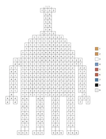 Pixel robot color by number 12