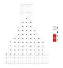 Pixel santa hat color by number