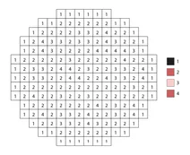 Pixel sausage color by number
