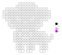 Pixel sheep sticker color by number