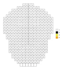 Pixel skull emoji color by number